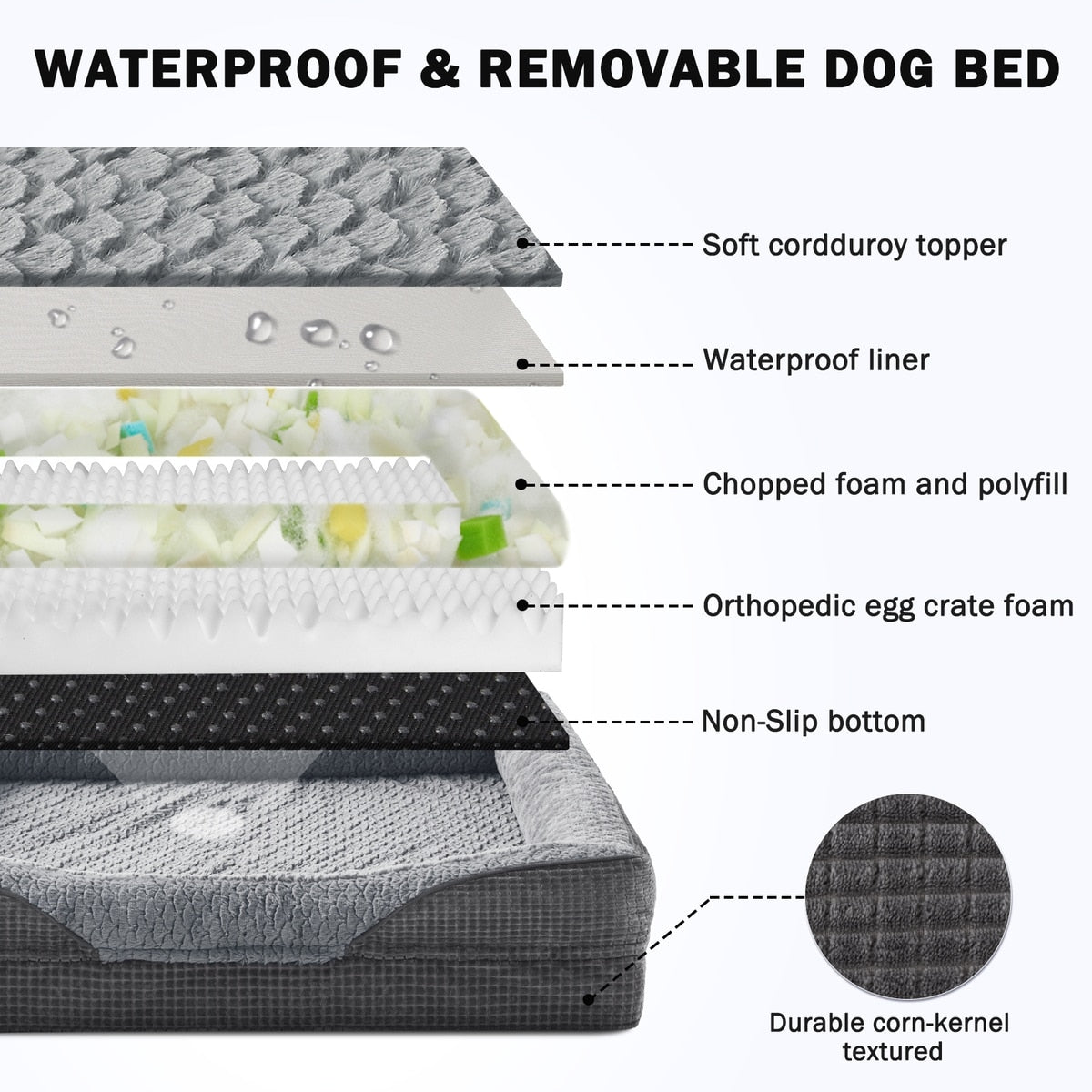 Waterproof Orthopedic Sofa Pet Bed