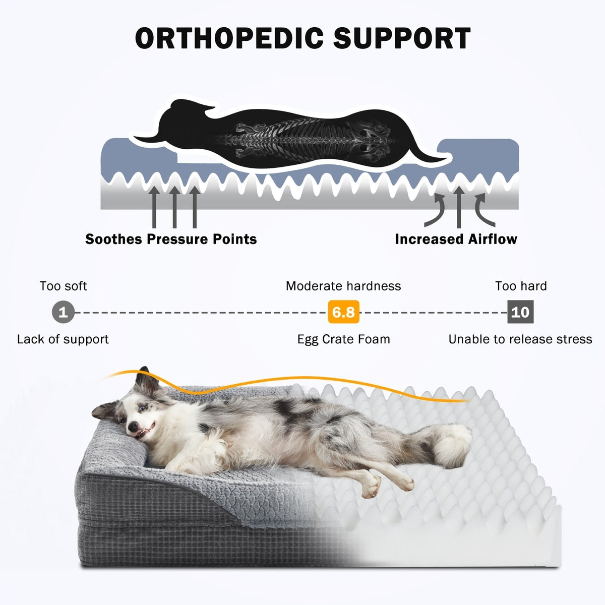 Waterproof Orthopedic Sofa Pet Bed