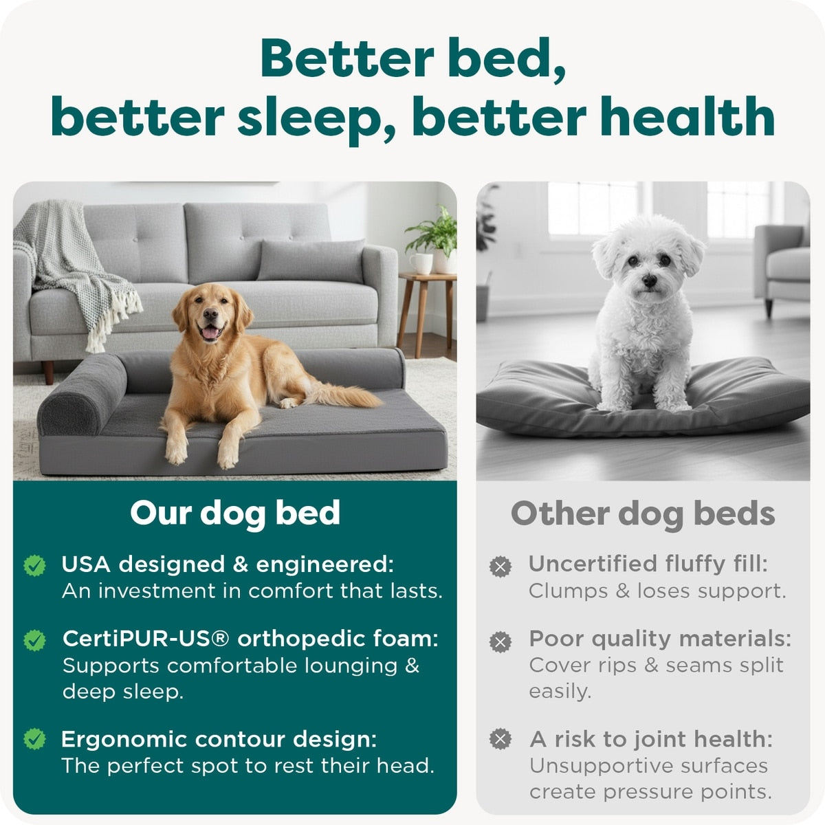 Orthopedic Plush Chaise Pet Bed
