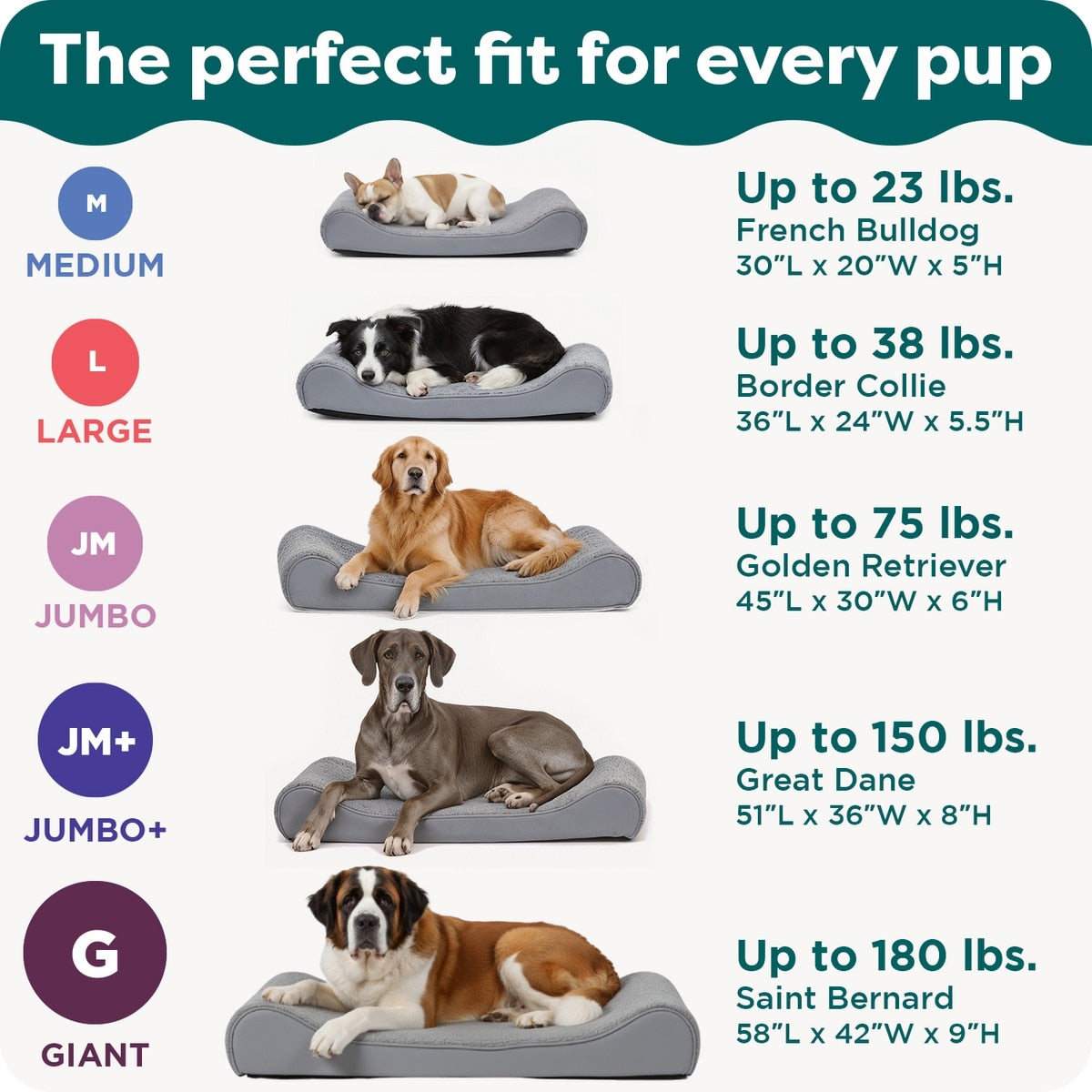 Ultra Plush Orthopedic Lounger Pet Bed