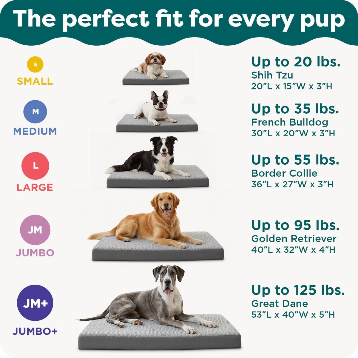 Ultra Plush Orthopedic Pet Bed