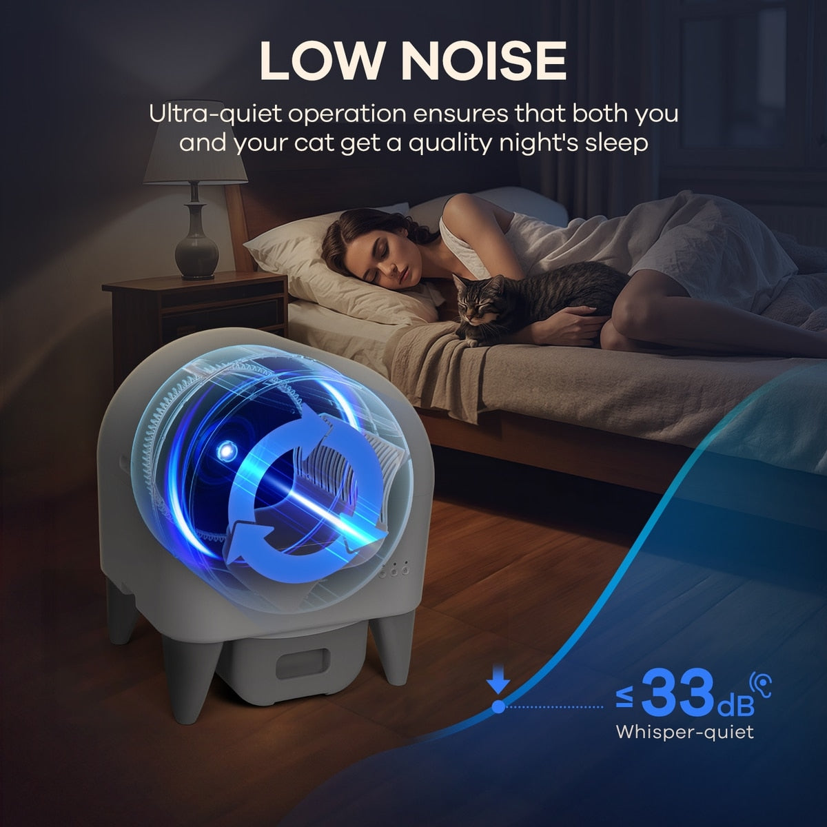 Smart Automatic Self-Cleaning Cat Litter Box