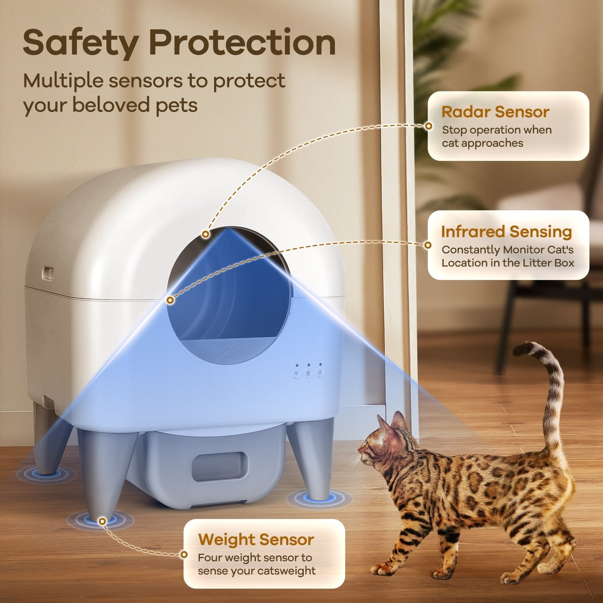 Smart Automatic Self-Cleaning Cat Litter Box