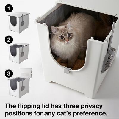 Flip Covered Cat Litter Box