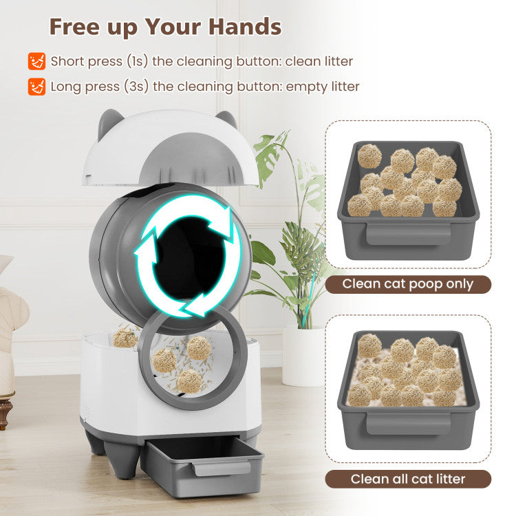 Smart Self-Cleaning Cat Litter Box