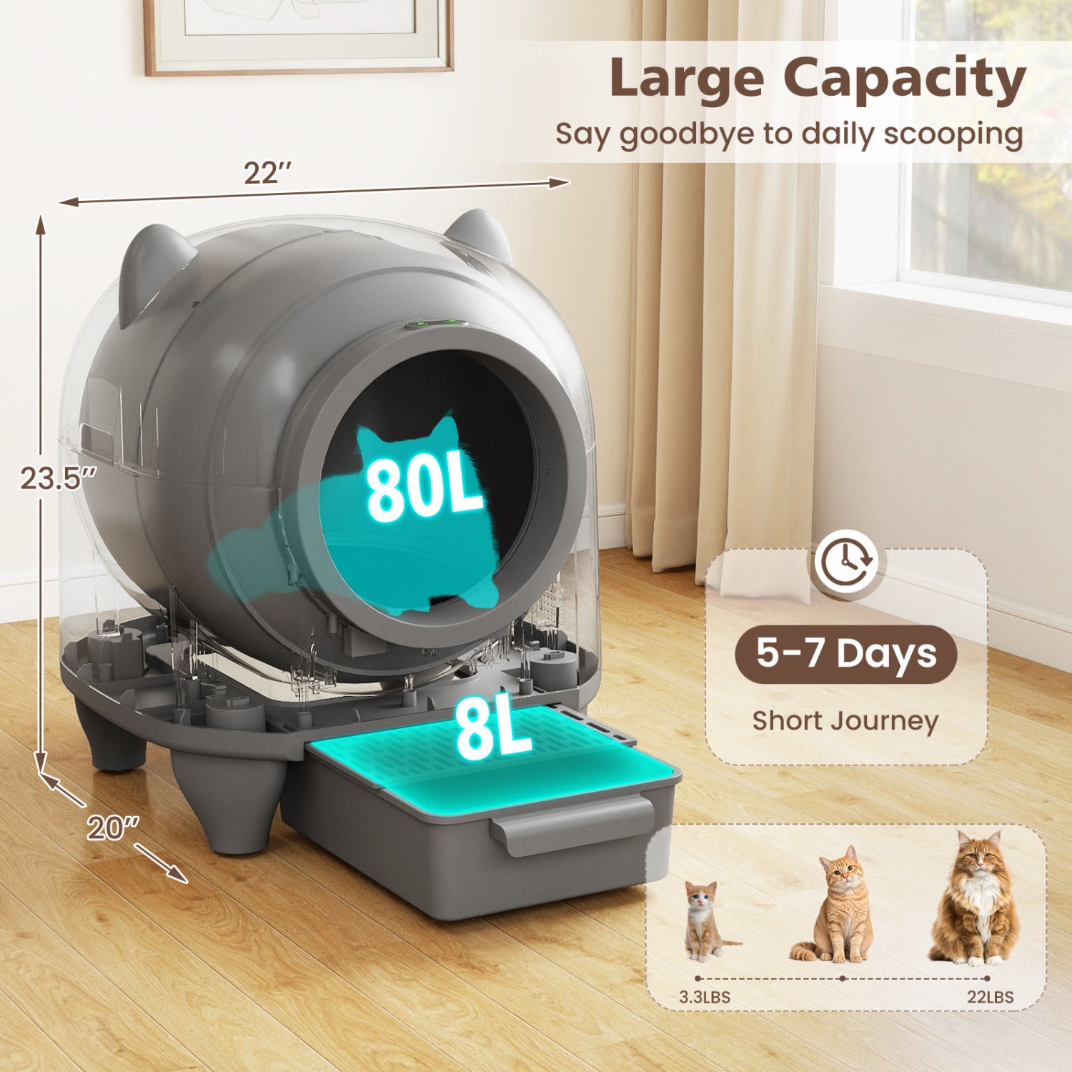 Smart Self-Cleaning Cat Litter Box