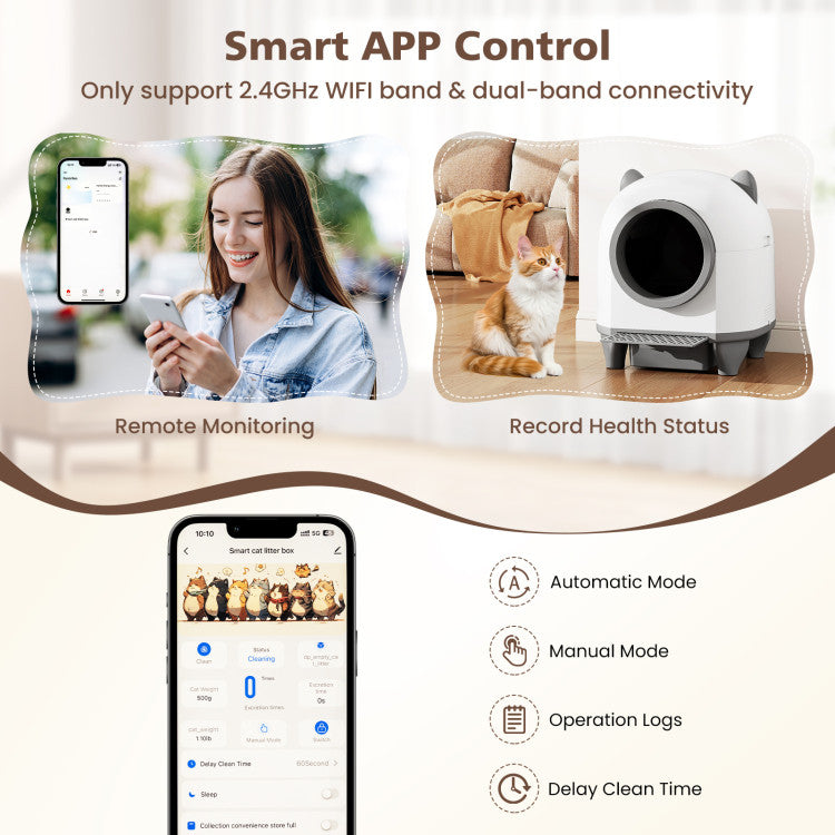 Smart Self-Cleaning Cat Litter Box